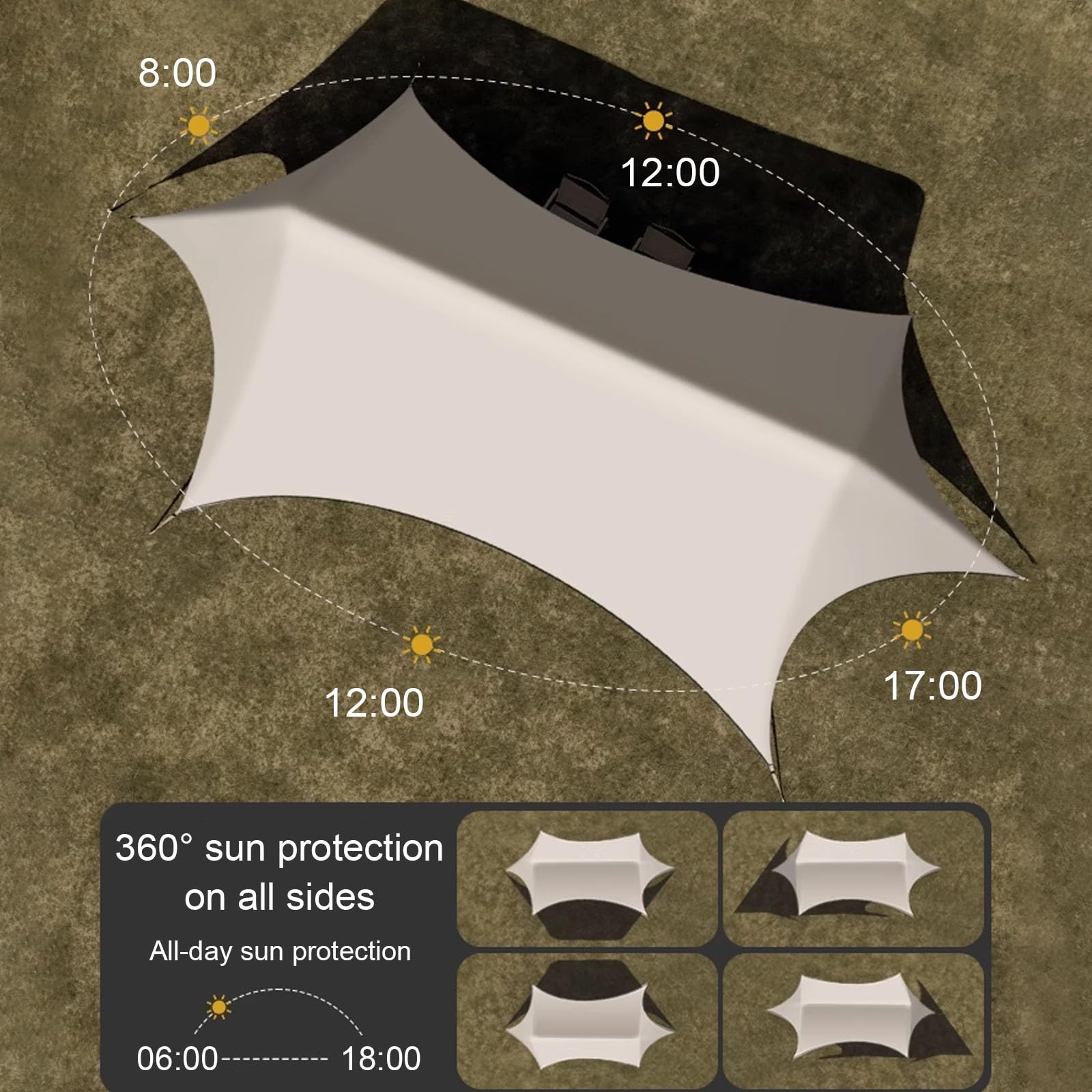 360 Sun Protection Canopy Tent - Outdoor Camping Ute ulasan dan harga