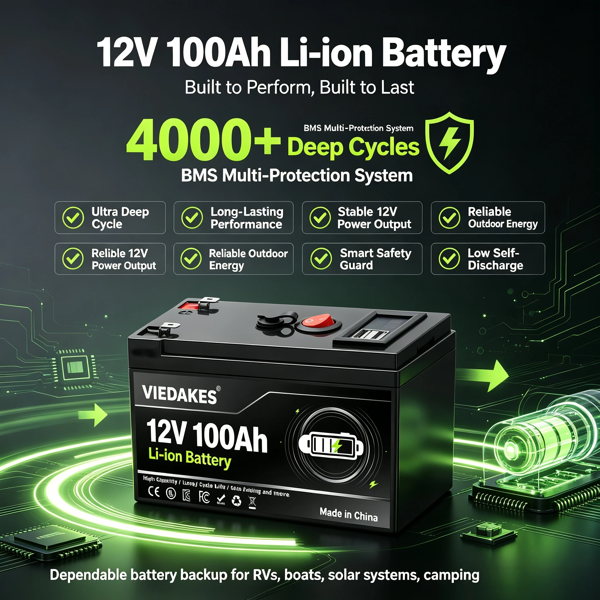 12V Lithium Battery Pack 3S7P  - Outdoor Camping Tv ulasan dan harga